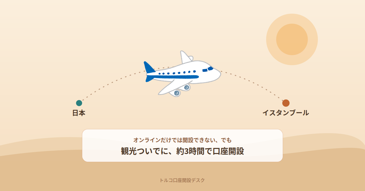日本からオンラインでトルコの銀行口座を開設できる?